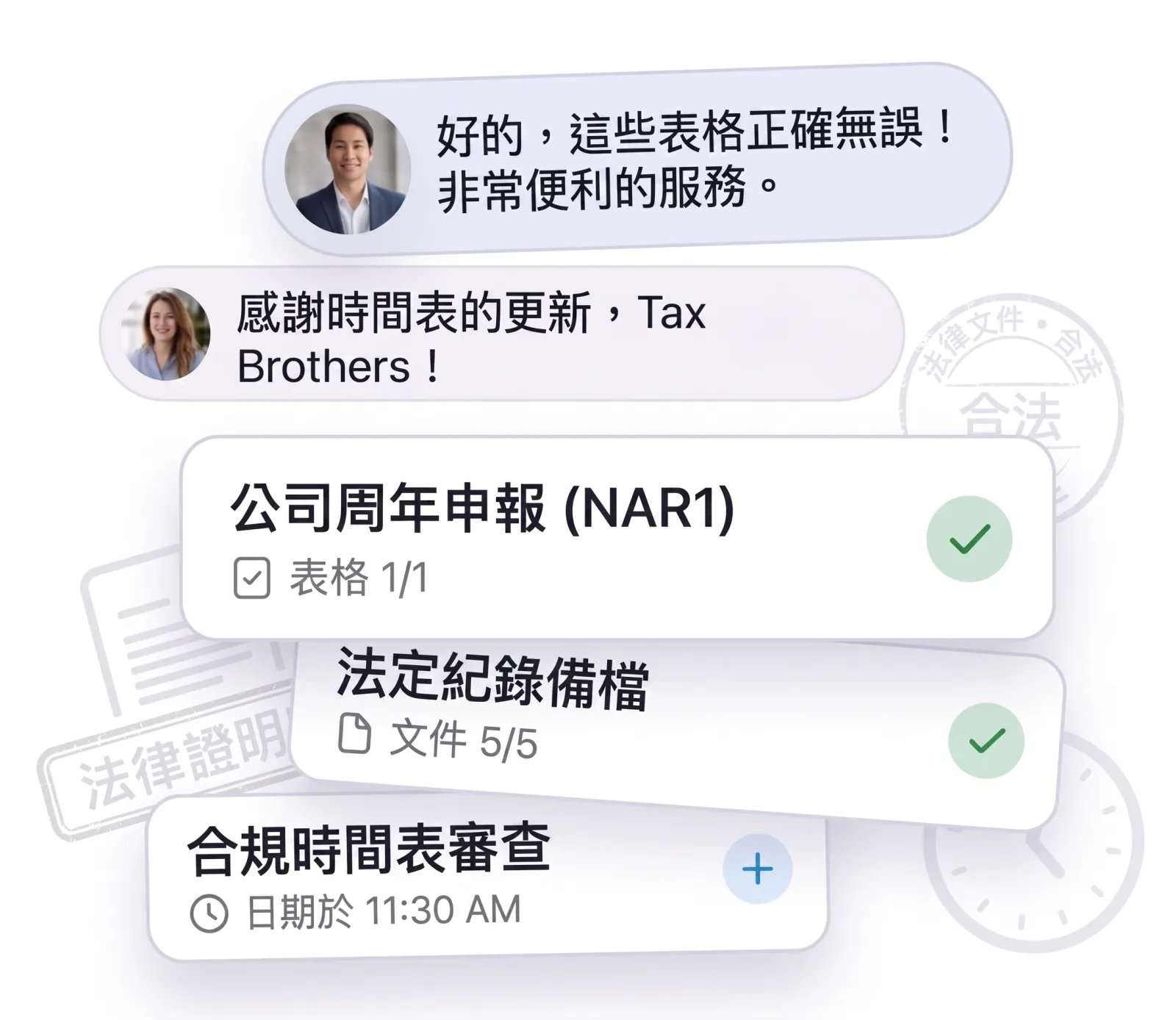 公司周年合規與 NAR1